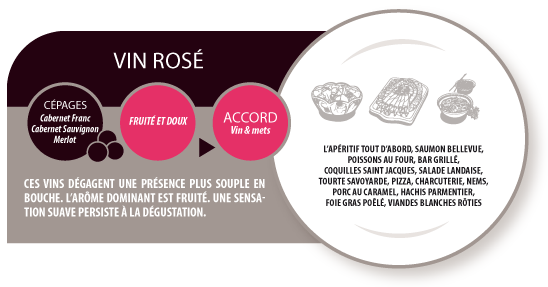 rosé accor met